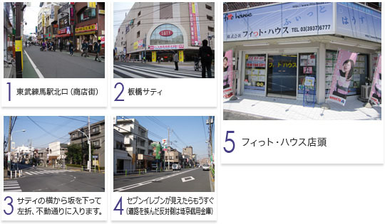 フィっト・ハウス道案内