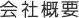 会社概要