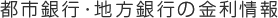 都市銀行・地方銀行の金利情報